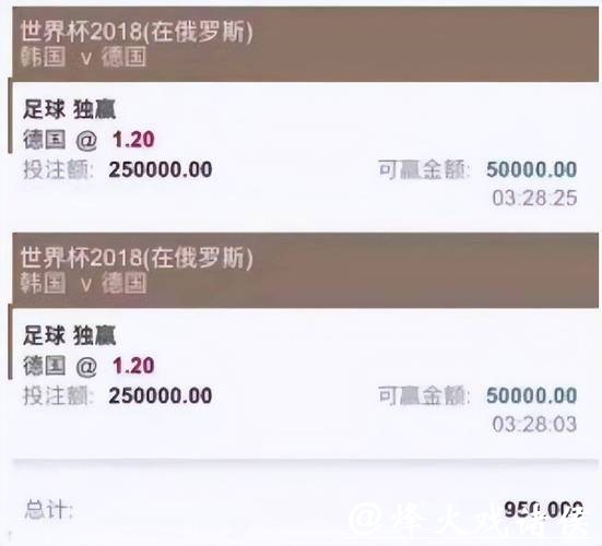 世界杯外围买球获利秘诀全解析