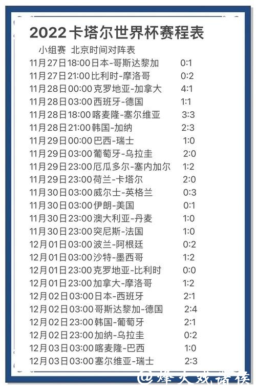 世界杯外围竞猜专家预测：大数据帮你稳赢世界杯