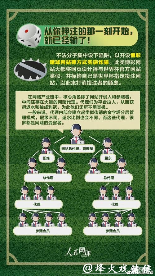 世界杯外围下注常见陷阱与规避方法