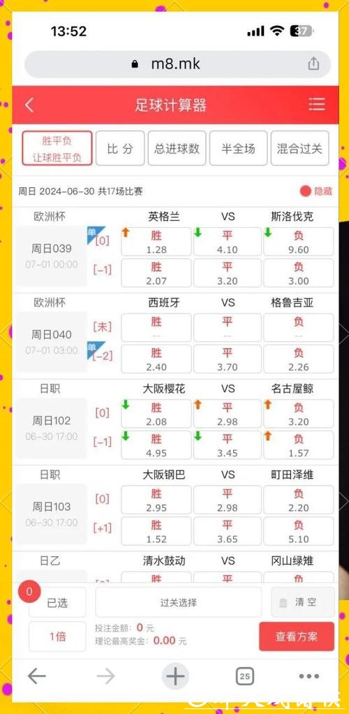 世界杯外围下注赔率解析：小白必懂的关键知识